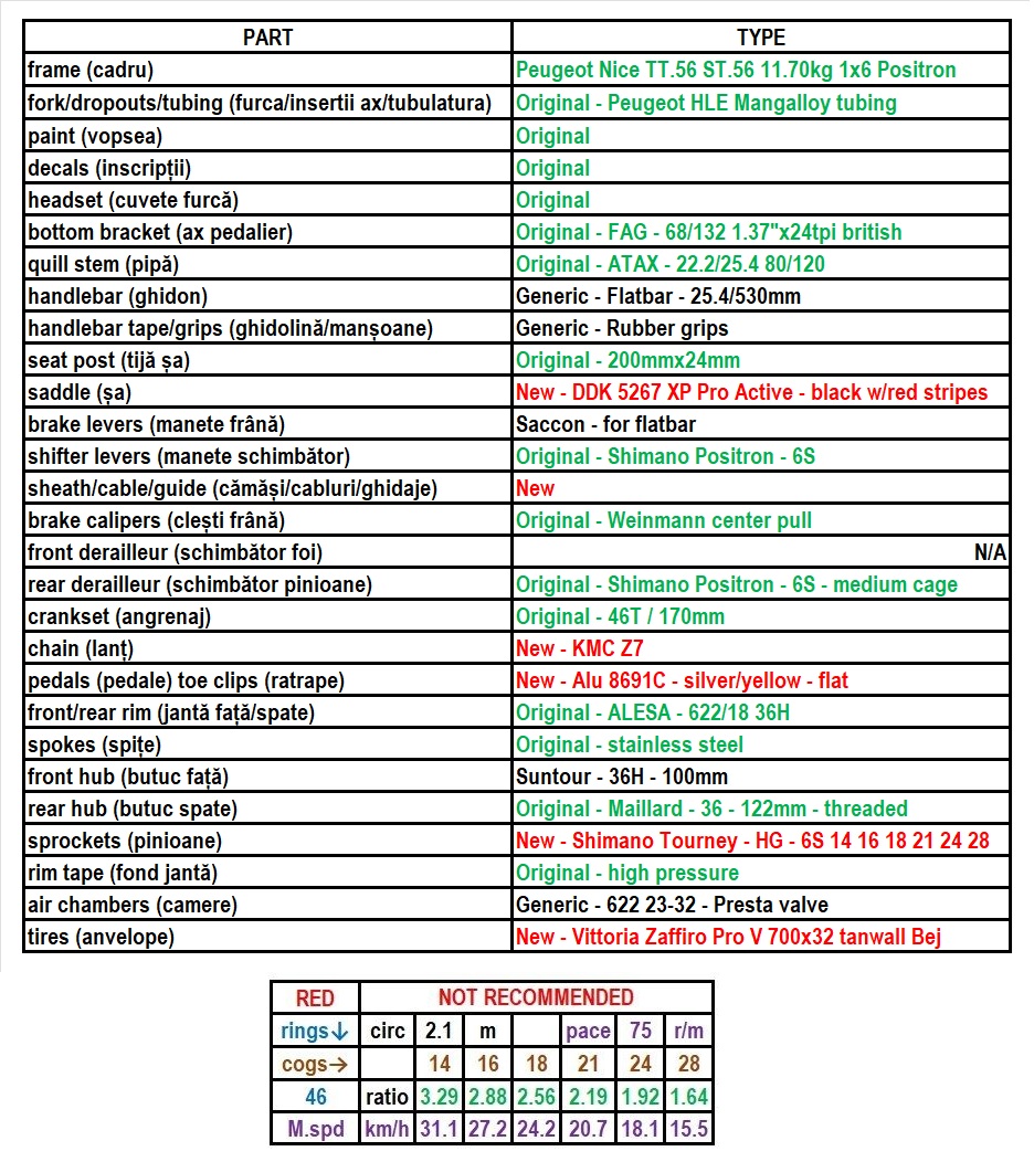 06 specs