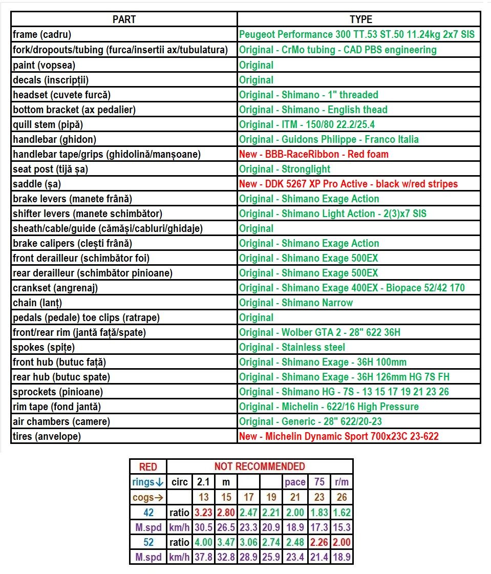 06 specs