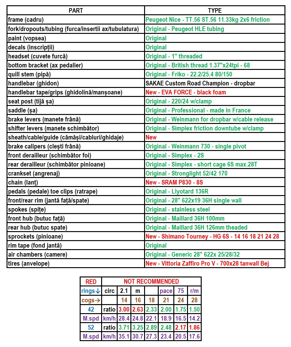 07 p.n.specs