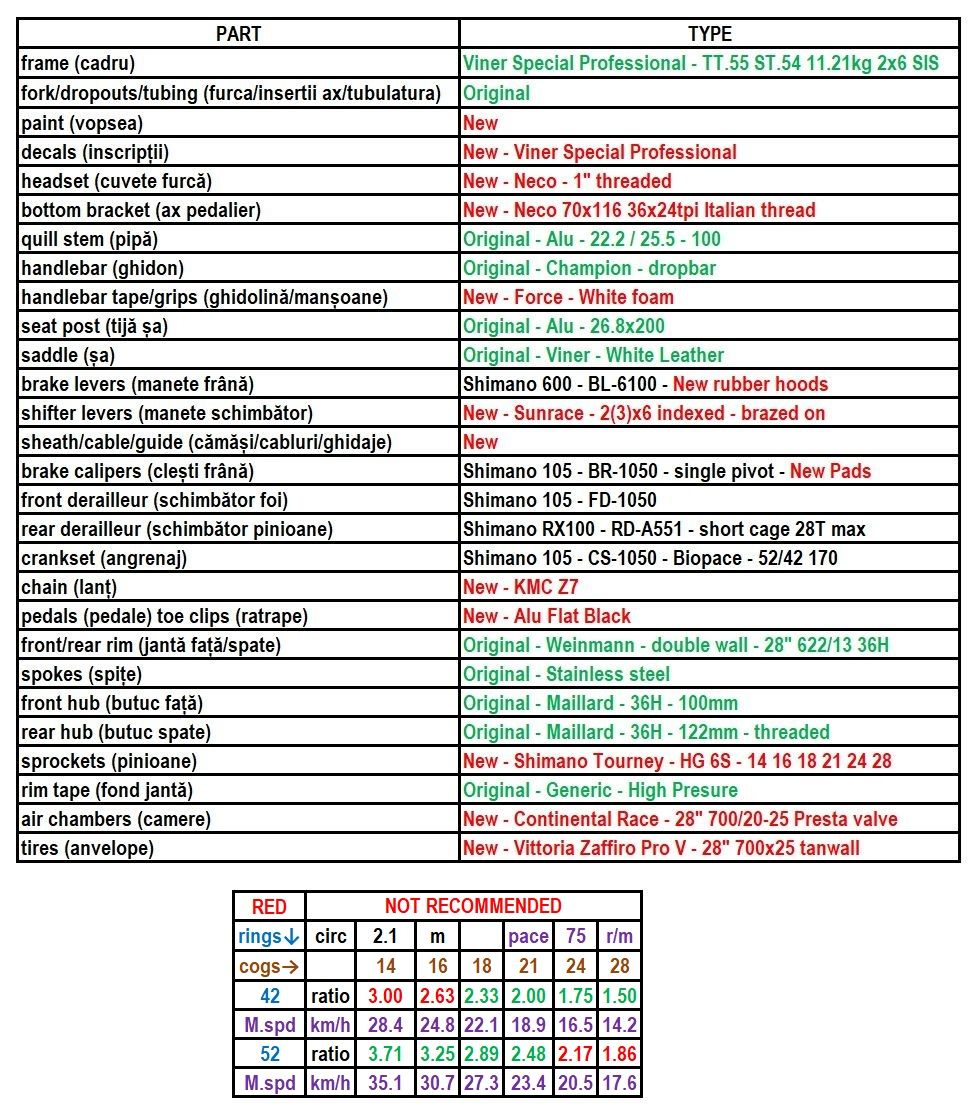 08 specs