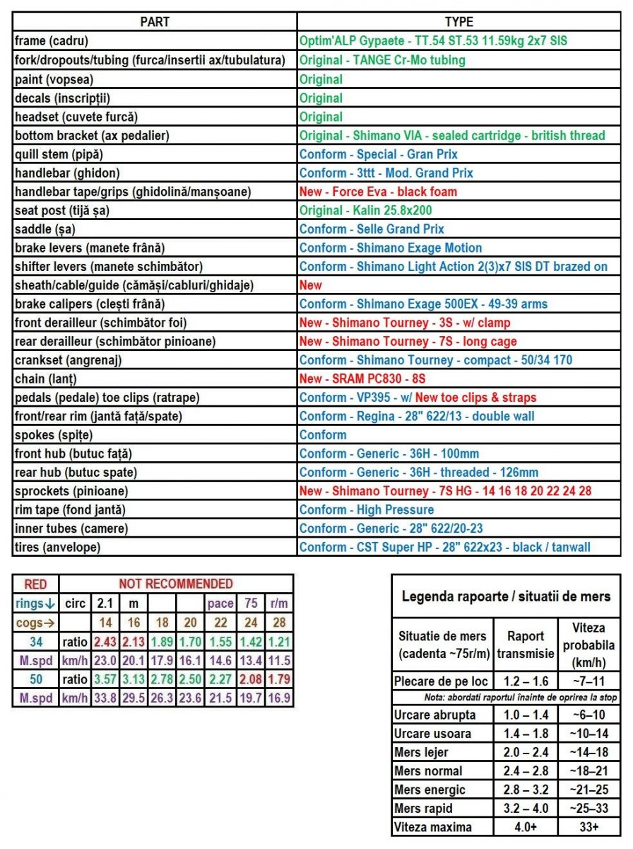 06 specs - Copy