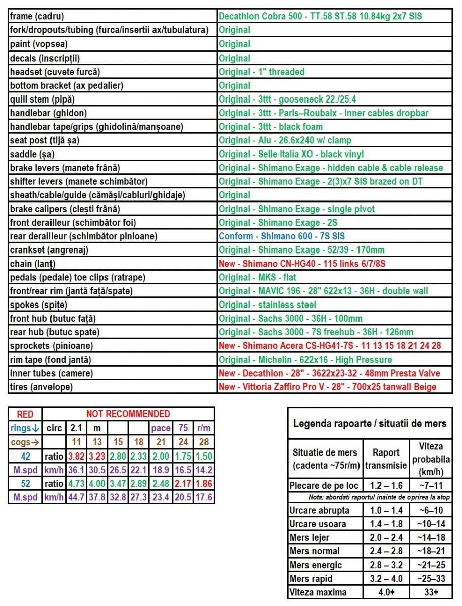 06 specs